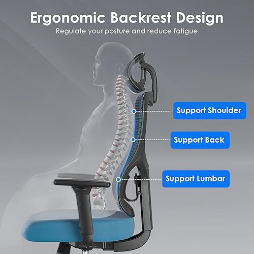 Miniatura 5 de Ergonomic Office Chair Mesh Computer Chair with Adjustable Lumbar Support Headrest 350lb Capacity 3D Armrests Navy Blue Swivel Computer Chair Sponge