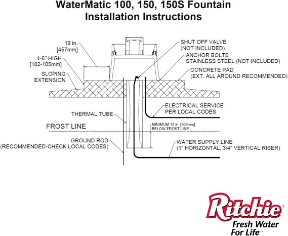 Ritchie Watermatic 100 Automatic Cattle Horse Waterer, 2.8 Gallon Capacity, 1-Sided Fully Insulated Heavy Duty Water Fountain for Horses, Cattle, Sheep & Goats