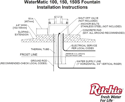 Ritchie Watermatic 100 Automatic Cattle Horse Waterer, 2.8 Gallon Capacity, 1-Sided Fully Insulated Heavy Duty Water Fountain for Horses, Cattle, Sheep & Goats