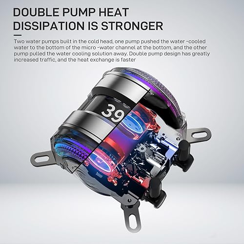 Miniatura 9 de ALSEYE INFINITY i360 Sistema de refrigeración de agua  Radiador de 14.173 in, bombas LED duales, pantalla de temperatura, ventiladores ARGB y PWM de