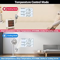 Vista 4 de KETOTEK Termostato de enchufe controlador de temperatura digital con retroiluminación LCD 120V, enchufe de control de temperatura de calefacción