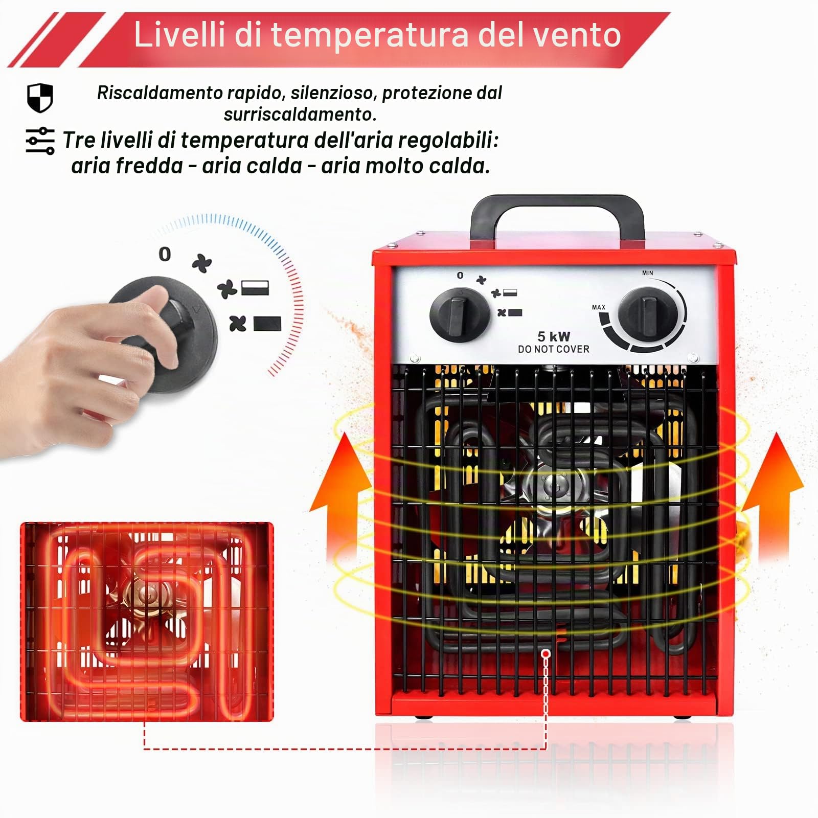 YRHome Termoventilatore Elettrico da 5 KW, Riscaldamento Professionale Industriale Con 3 Livelli, Protezione da Sovraccarico, Termostato per Uso Interno