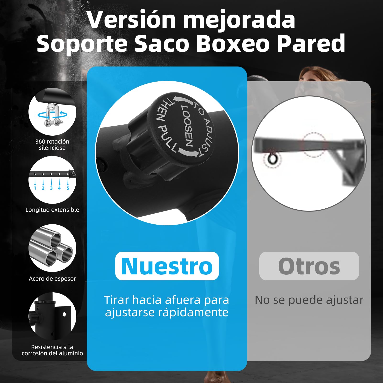 Soporte Saco Boxeo Pared Retráctil Giratorio 150 kg Heavy Duty MMA Muay Thai