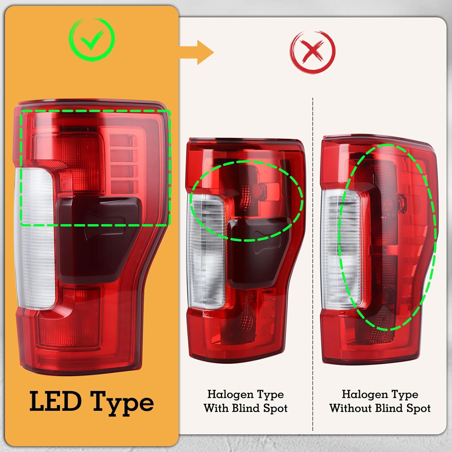 RH LED Tail Light W/Blind Spot Assembly Compatible With 2017-2019 Ford F250 F350 F450 F550 Super Duty Tail Lamp (Blind Spot Module NOT Included) Right Passenger Side Replacement FO2801262 HC3Z13404C
