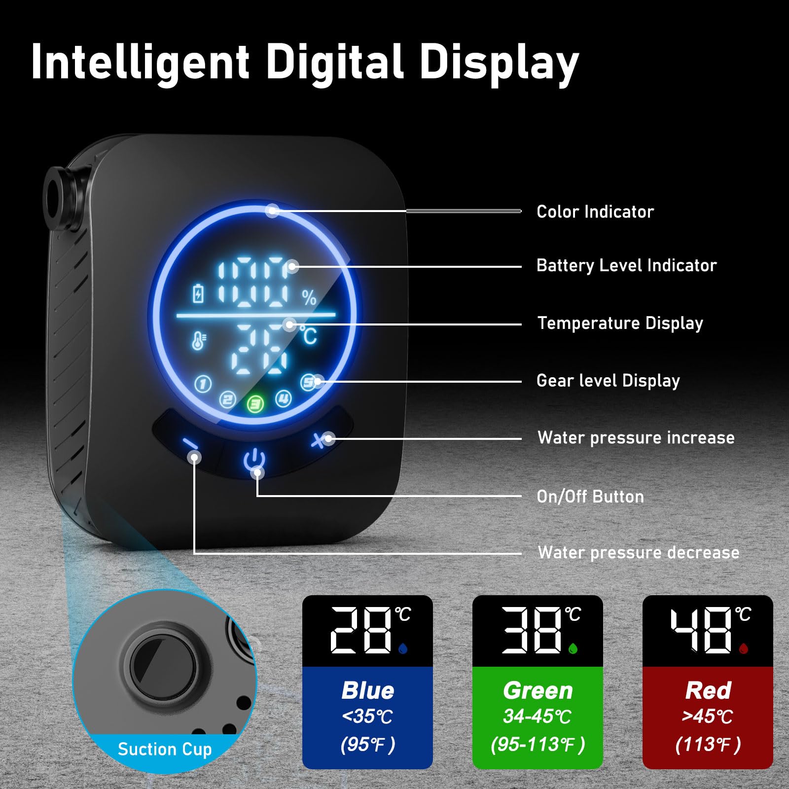 GOSCHE Doccia da campeggio portatile, 8000 mAh, ricaricabile, con secchio pieghevole da 20 l, display a LED intelligente, pompa impermeabile IPX8 per camper, viaggi, escursionismo, bagno per animali