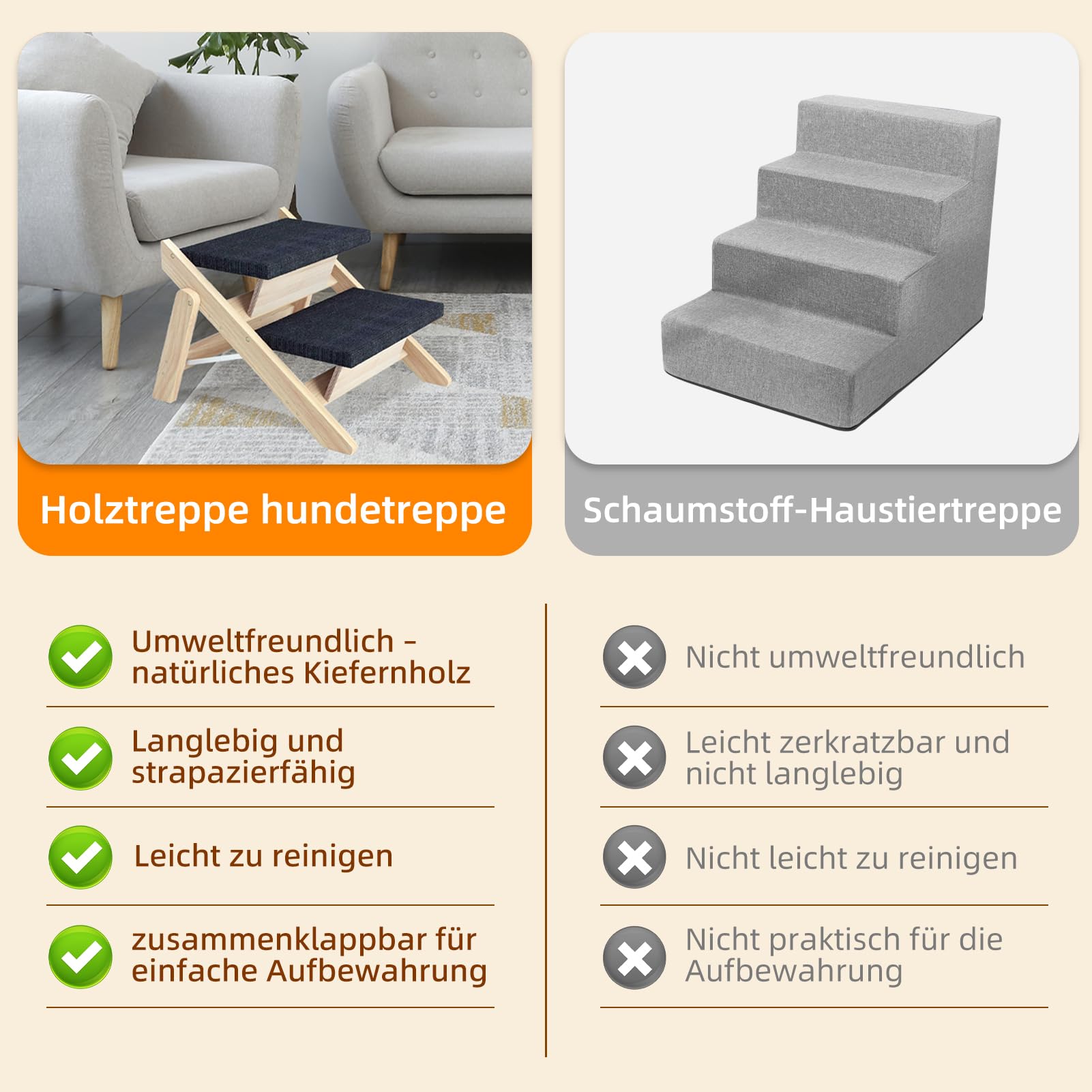 Hundetreppe für Kleine Hunde, 2-in-1 Faltbare Hundetreppe/Rampe aus Holz für Betten, Sofas und Autos, Haustiertreppe und Rampe 33cm Hoch, leicht zu bewegen katzentreppe, bis zu 80 KG