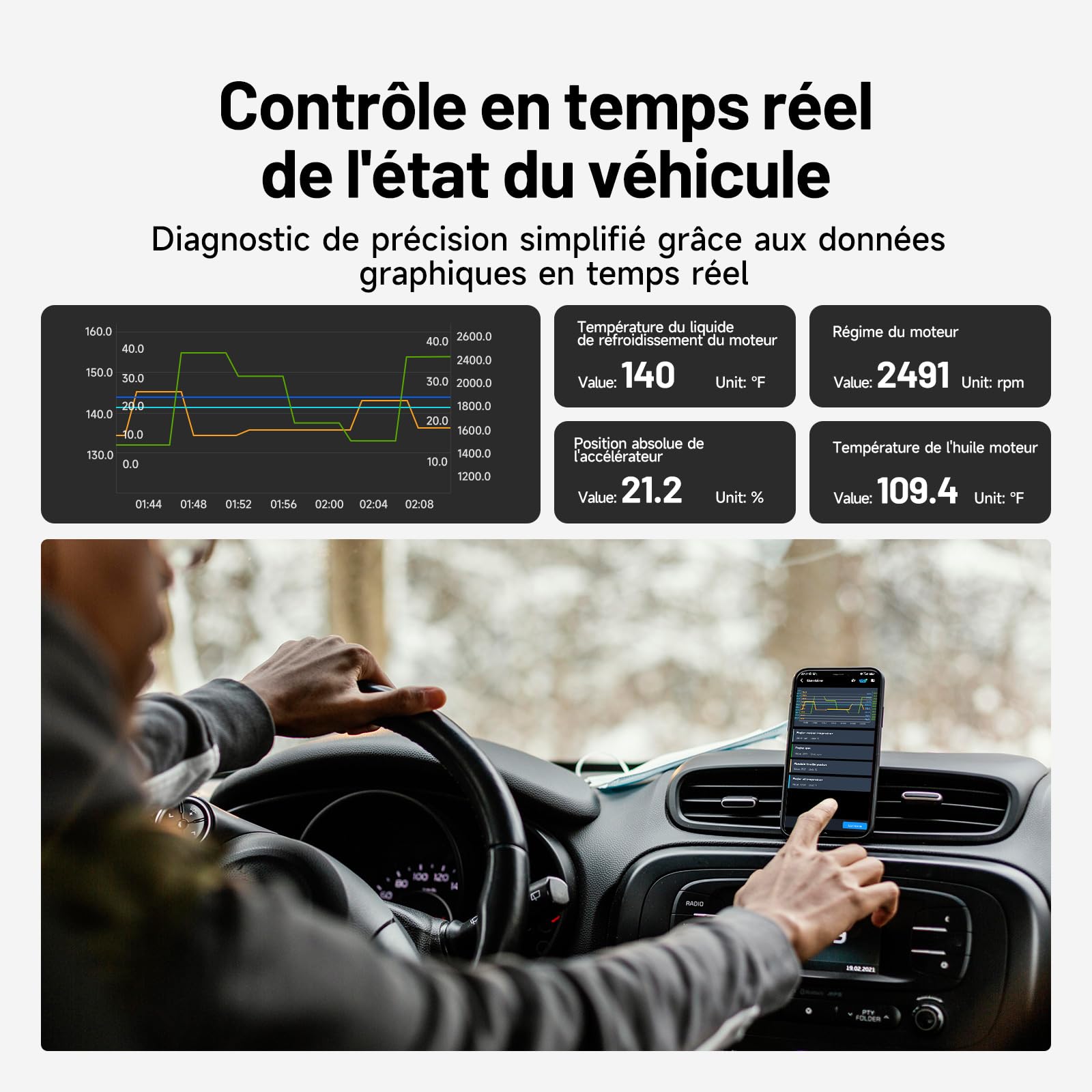 TOPDON Carpal-A Valise Diagnostic Auto, Scanner OBD2 Tous systèmes, Diagnostic Voiture Bluetooth sans Fil, 6 Services de Réinitialisation, AutoVIN, Inspection Moteur, Smog Check, Guide de Réparation