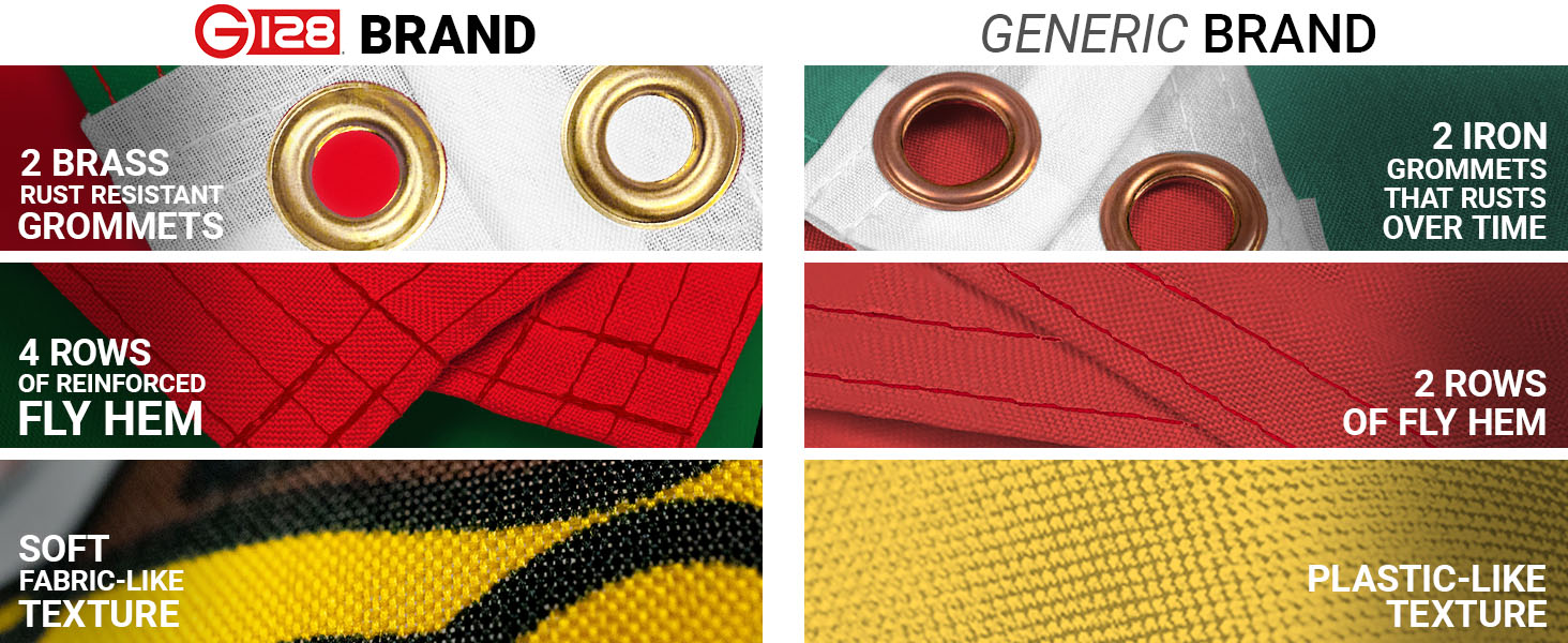 G128 Mexiko Flagge Mit Goldenem Wappen – 90x150 Cm, 150D Polyester, Für Innen & Außen, Extra Robust