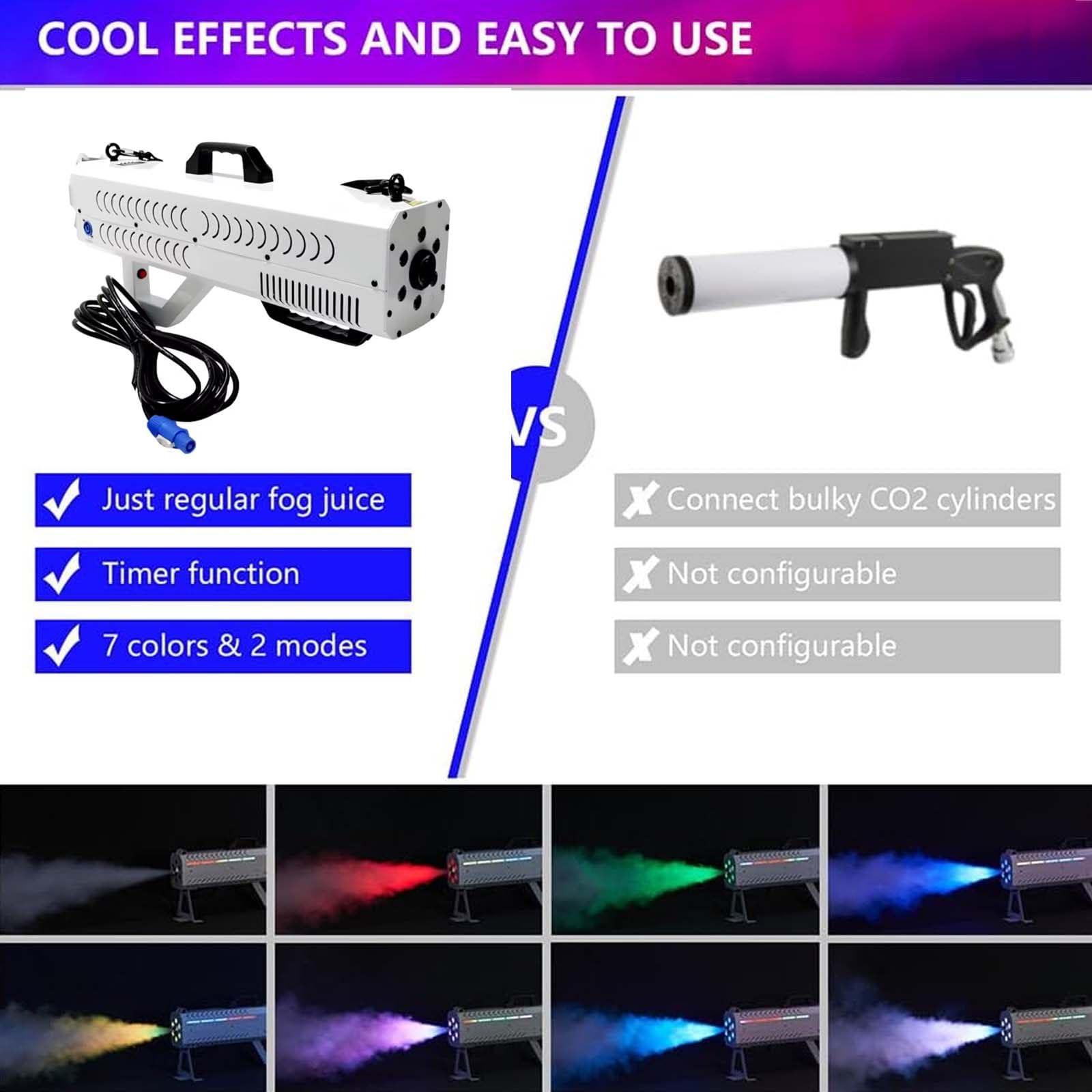 Macchina del Fumo Portatile, 6 LED RGB da 3 W, Attrezzatura per Effetti Scenici per Dj, Eventi, Matrimoni, Spettacoli Teatrali, Macchina A Spruzzo Portatile per Discoteca, Gittata 6-8 M,Silver