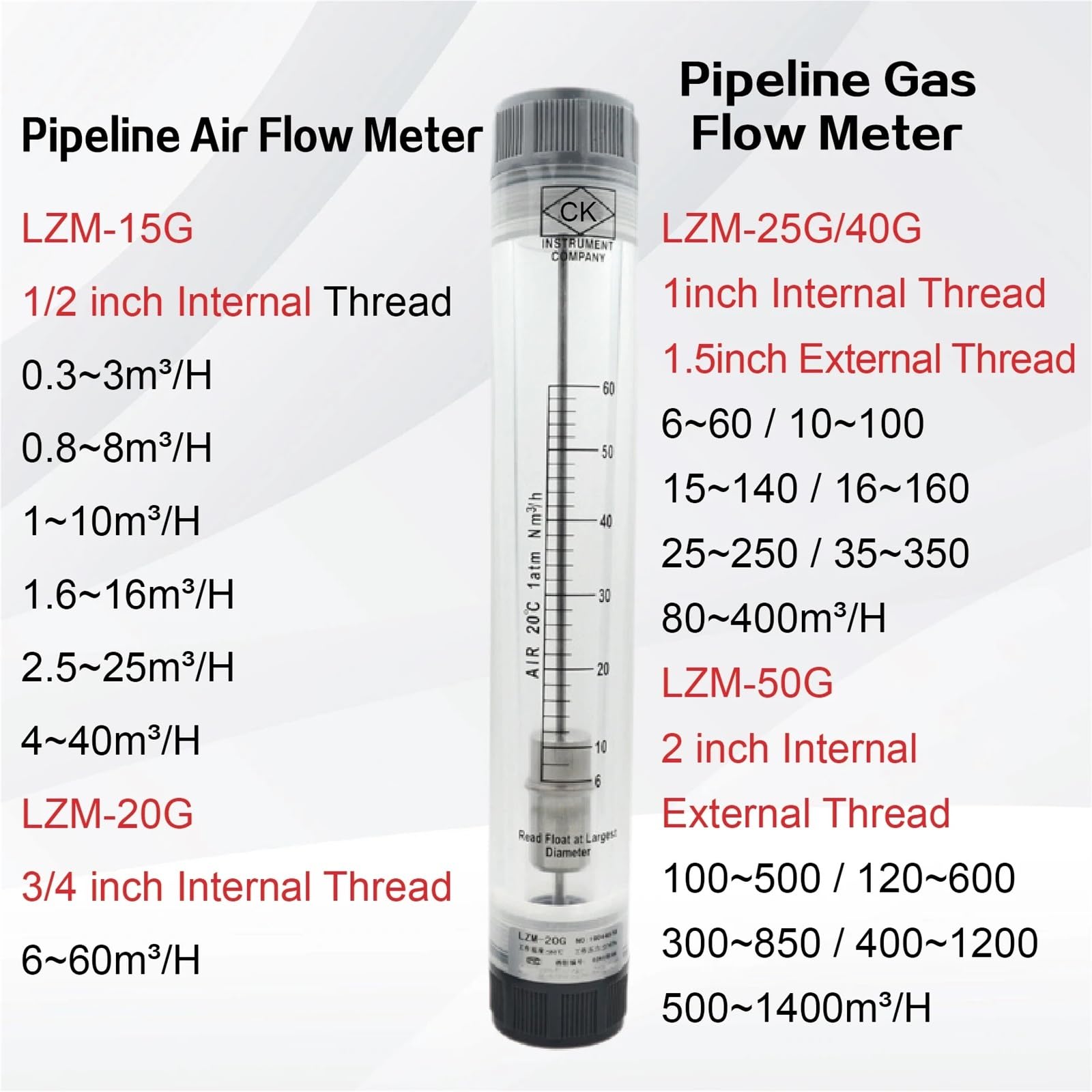 Medidor de flujo de tubería LZM-15G, rotámetro acrílico for agua líquida, flotador vertical, medidor de flujo mecánico industrial.(Contact us)