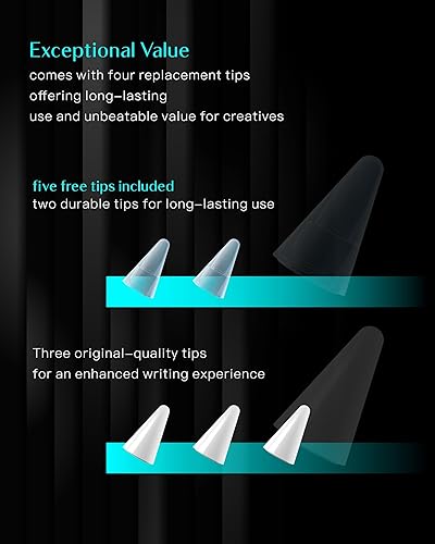 Miniatura 5 de Lápiz óptico para Apple iPad 2018-2025, compatible con lápiz, duración de batería 3X, carga rápida USB-C, inclinación y rechazo de palma, para iPad