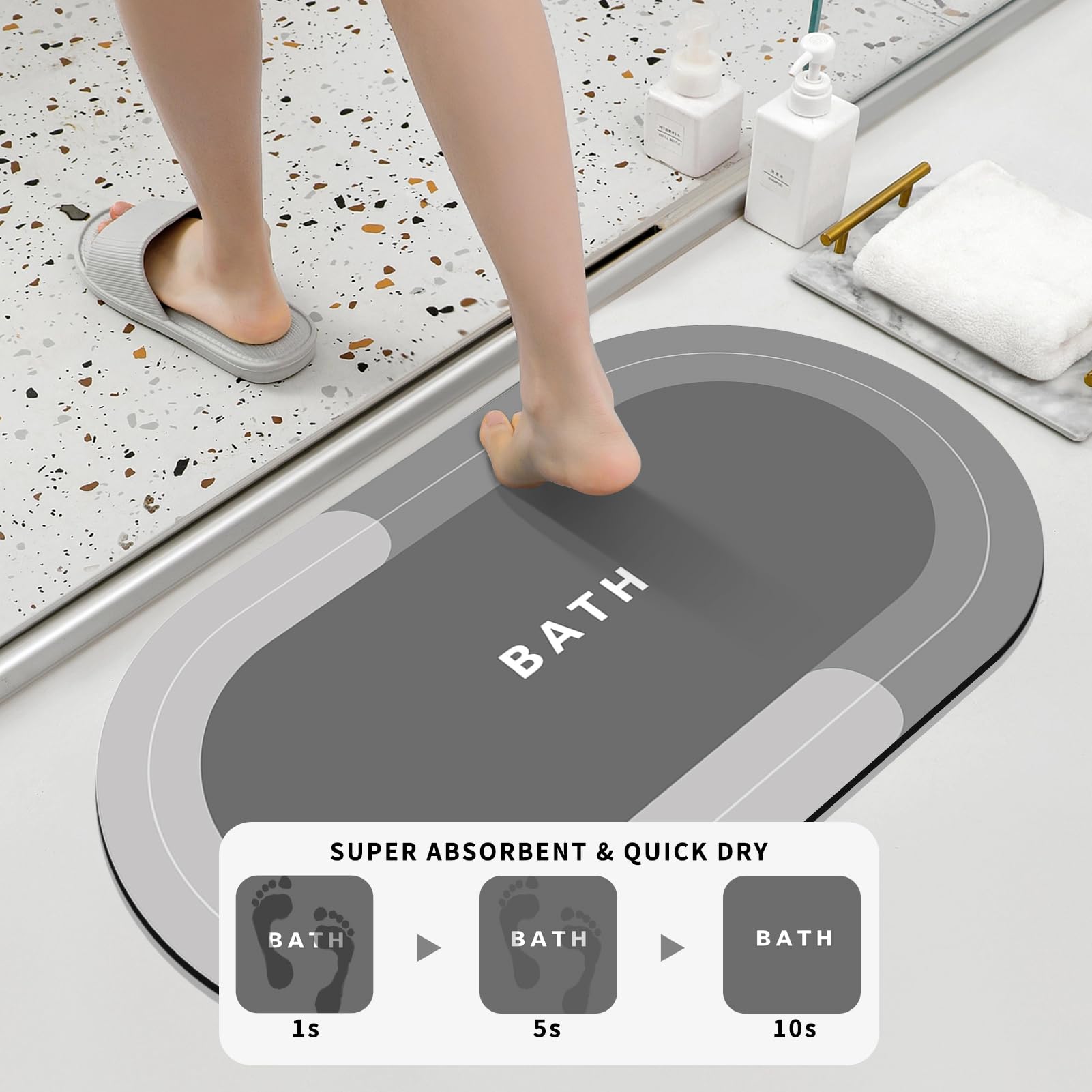 Dolic Badmat Badkamermatten Rubber Antislip Snel Drogende Dunne Mat voor Badkamer, Badkuip, Keuken (Blue 60 x 90 cm
