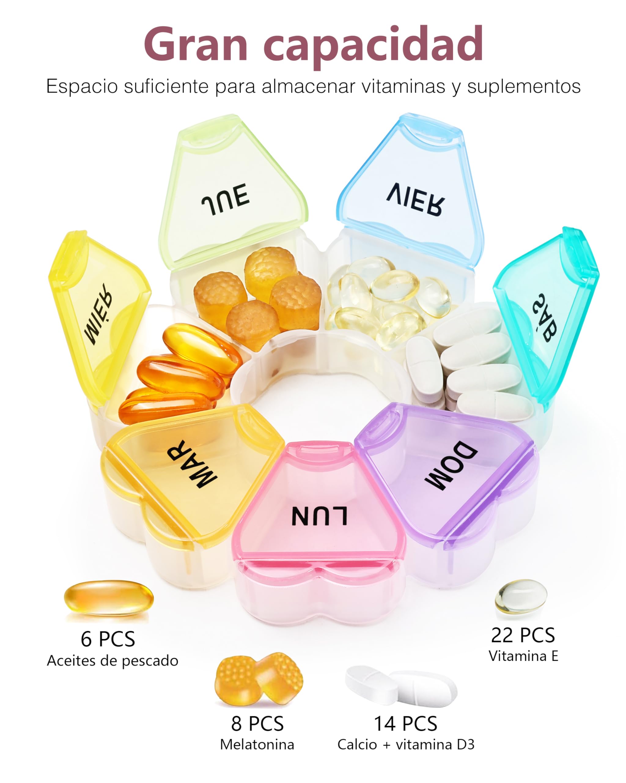 MOLN HYMY Grand pilulier hebdomadaire pour 7 jours - Organisateur 1 fois par jour - Motif floral une fois par jour - Arc-en-ciel