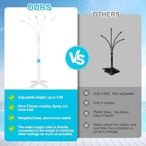Miniatura 3 de VsMon-Fri Sistema Mister, sistema de refrigeración por nebulización de soporte, tres boquillas de repuesto portátiles, niebla flexible para patio,