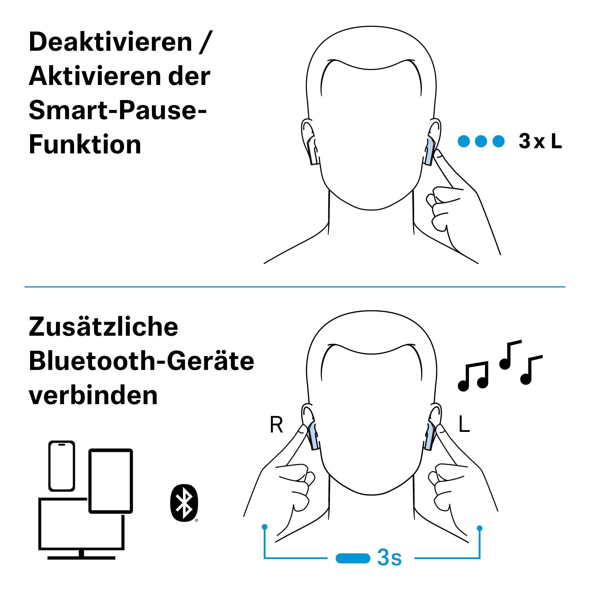 Sennheiser ACCENTUM Open Earbuds - Open-Ear Design, dynamischer Sound & Kopfhörer kabellos Bluetooth, IPX4-Spritzwasserschutz, 28h Akku, USB-C Ladeetui, für Musik & Telefonate, Schwarz
