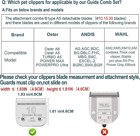 Professional Animal Stainless Steel 5 Color Guide Comb Set for 10#/15#/30#Detachable Blade,Compatible with Andis, Oster A5, Wahl KM Series Guards Clipper(Cutting Length 3mm-16mm)