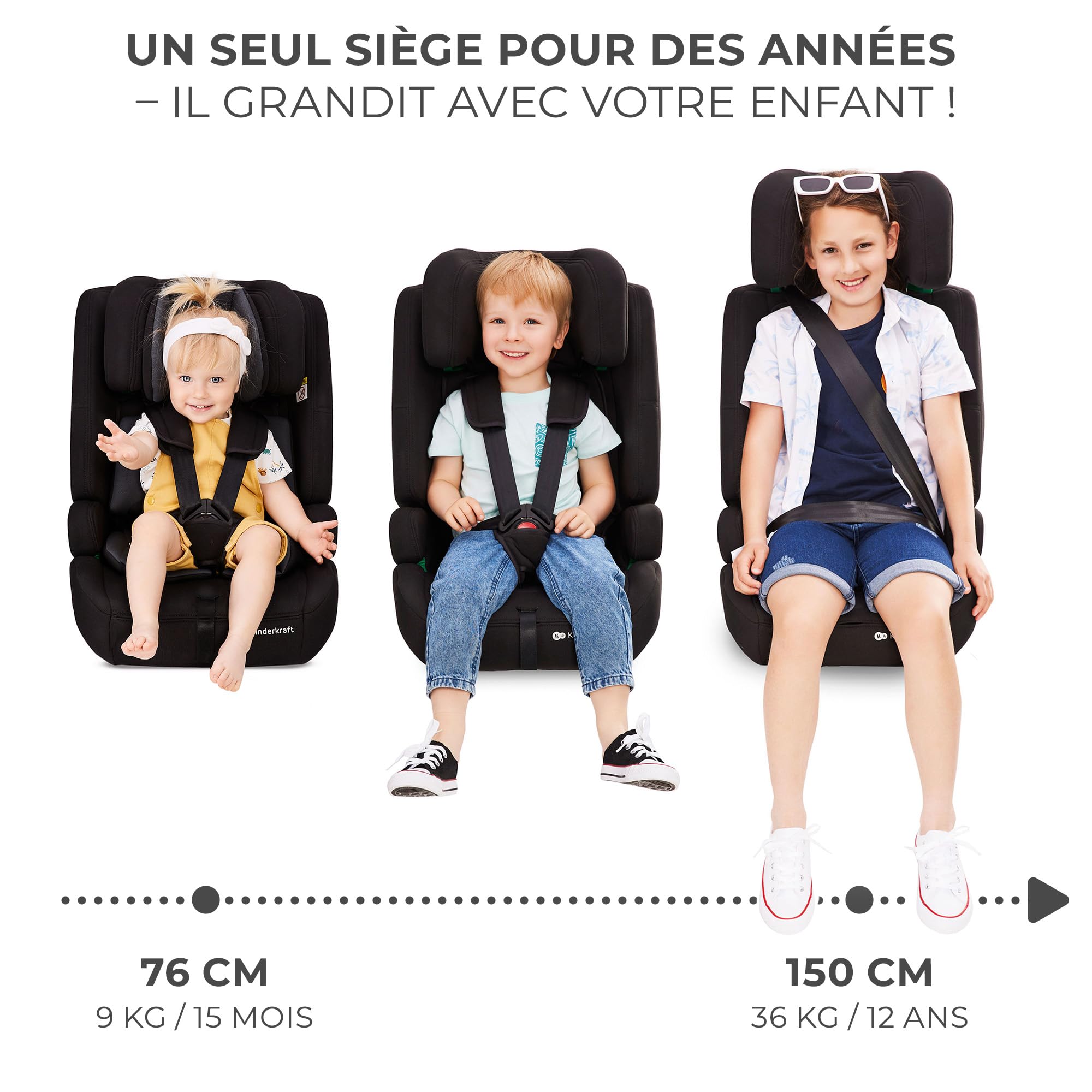 Kinderkraft SAFETY-FIX2 I-SIZE 76-150 cm Fotelik samochodowy Isofix 9-36 kg Noir