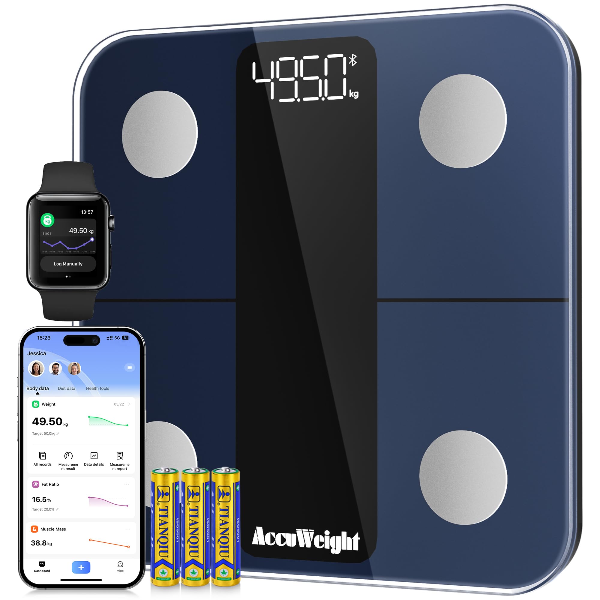 ACCUWEIGHT