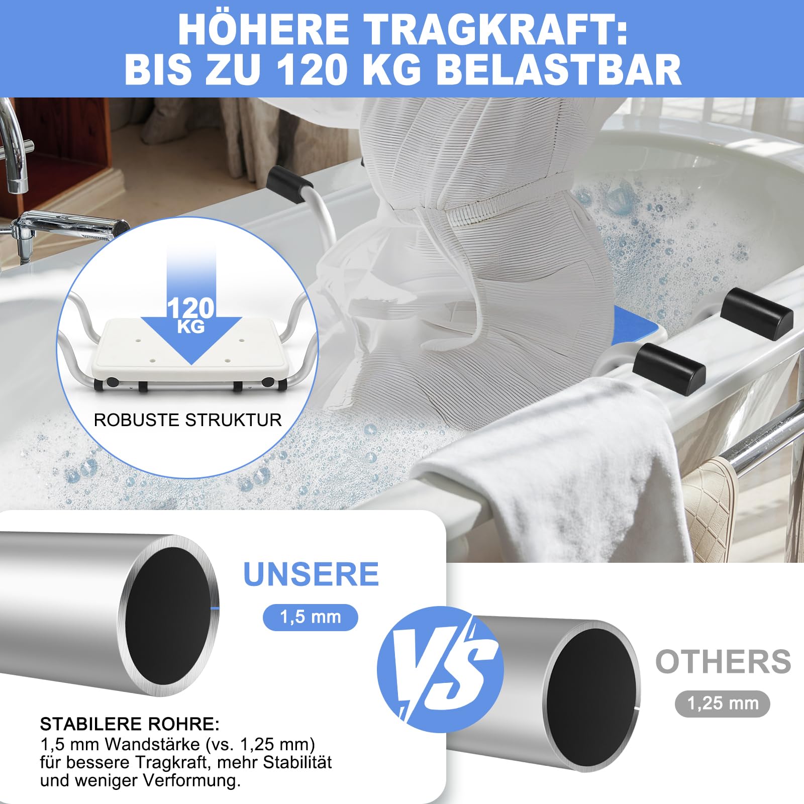 Asiento de bañera para personas mayores con acolchado de EVA azul, asiento de ducha antideslizante para bañera, diseño de alto contraste, ancho ajustable en 2 niveles (71/81 cm), aluminio, soporta