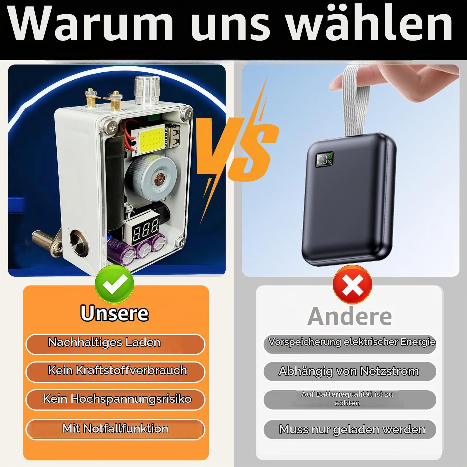 BRGD Handkurbel Notstromgenerator mit COB-Licht und 5V USB-Ladegerät, Tragbarer Handkurbelgenerator für Camping, Haus, NotfäLle Telefone Laptops Laternen