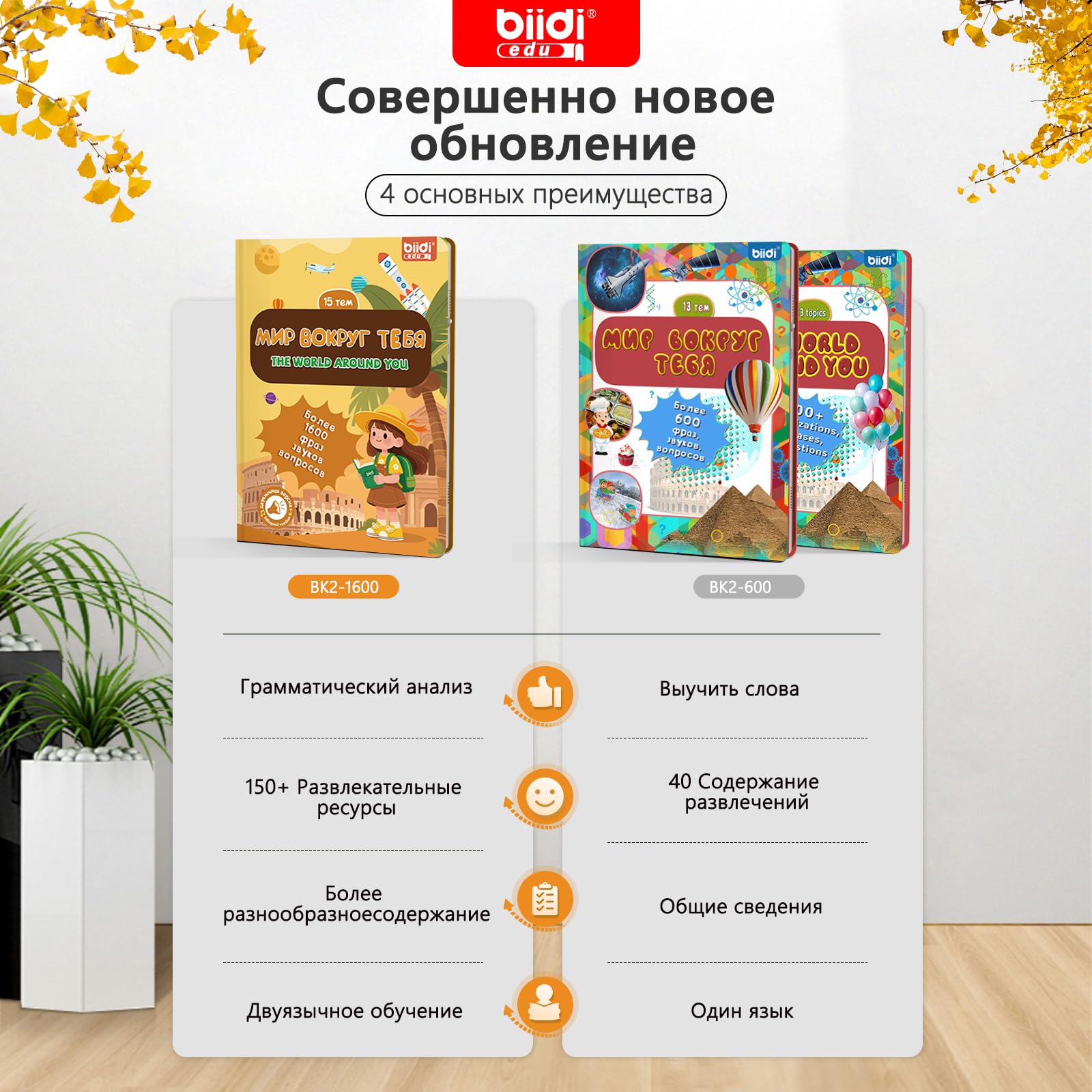 Zweisprachiges Geräuschbuch Englisch Russisch interaktiv Soundbuch 3-6Jahre | 1600 Geräusche wiederaufladbar interaktives Lernspielzeug ab 3 Jahre Jungen Mädchen Sound Weihnachts- & Geburtstagsgeschenk