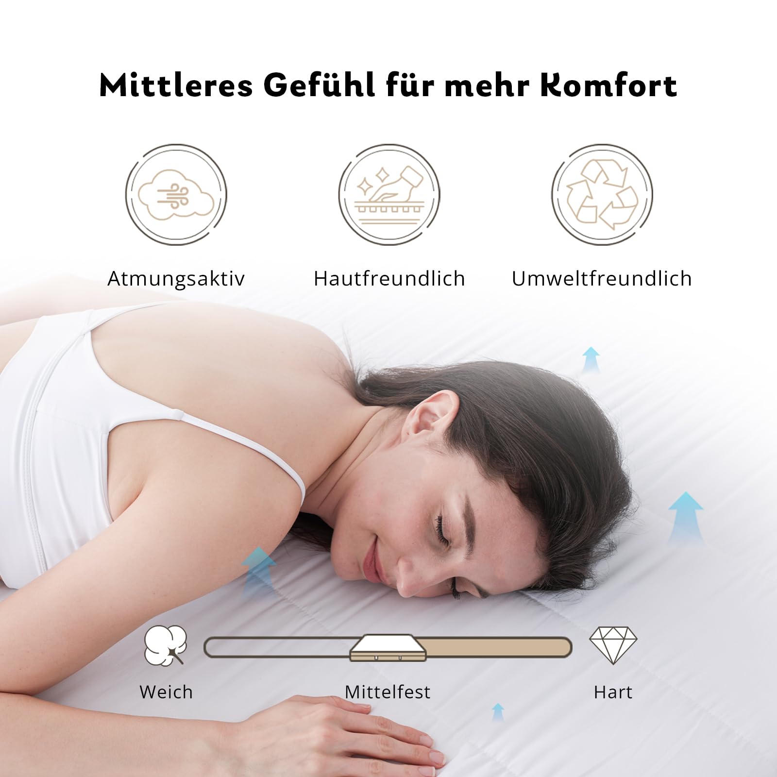 Materasso 140x200 In Memory Foam A 7 Zone - Comodo E Ergonomico