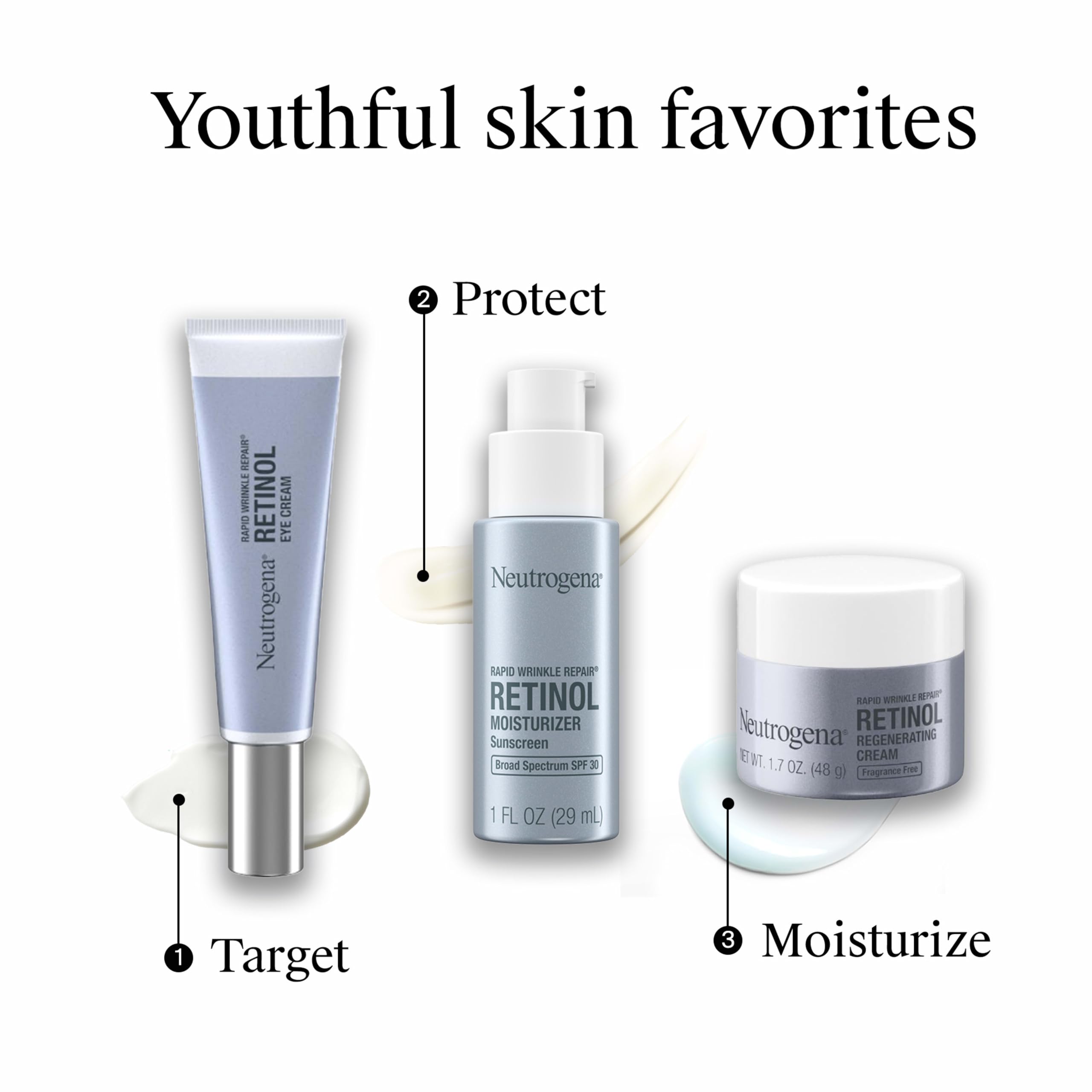 Neutrogena Rapid Wrinkle Repair Retinol Face Moisturizer SPF 30