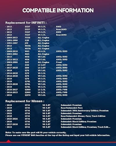 Vista 228 de KAX Espaciadores de rueda de 0.236 x 5.315 in, espaciadores de rueda centrados de 2 pulgadas y 6 lengüetas para F-15-0, Expedition, Mark LT, Negro
