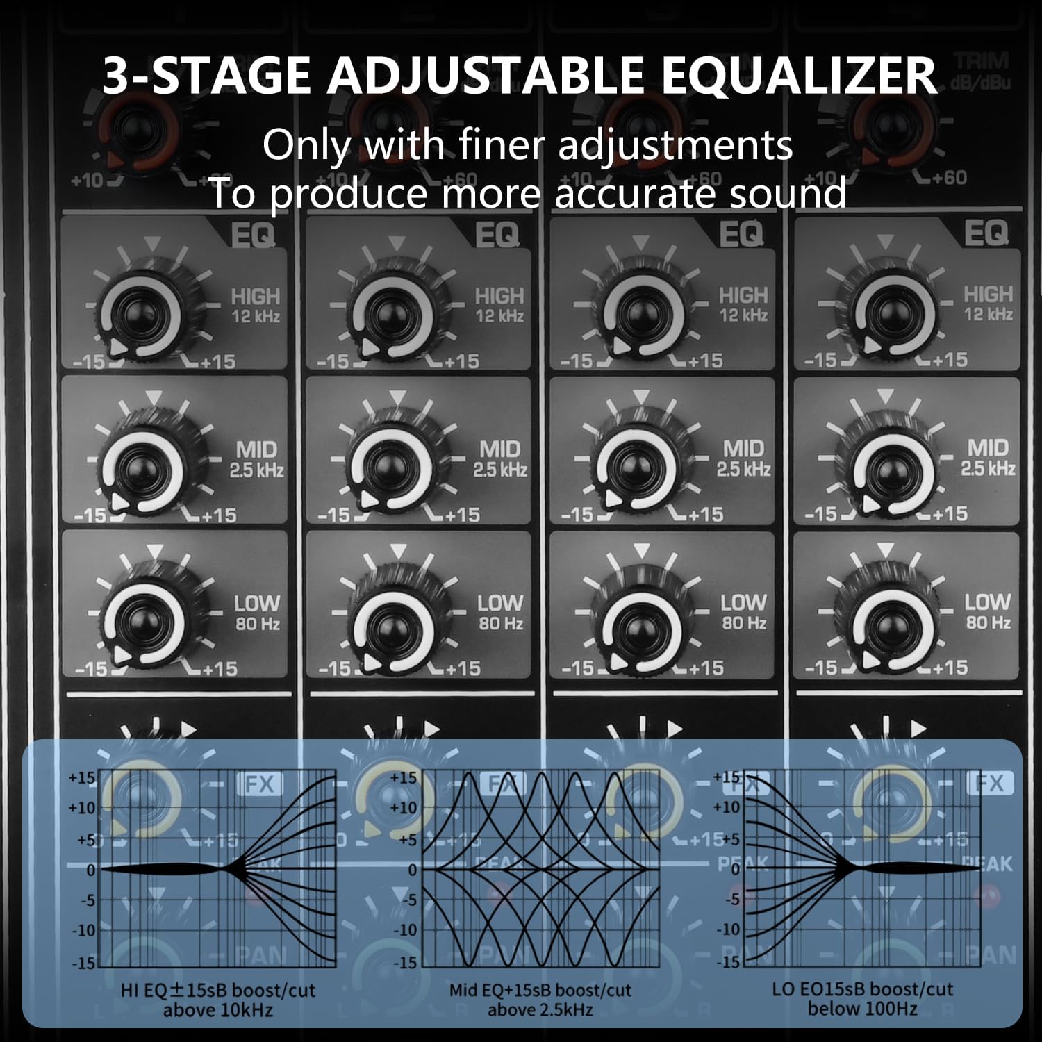 Close-up of the 3-stage adjustable equalizer section on the Kaschun EX4 mixer, showing HIGH, MID, and LOW frequency controls and their corresponding frequency response curves.