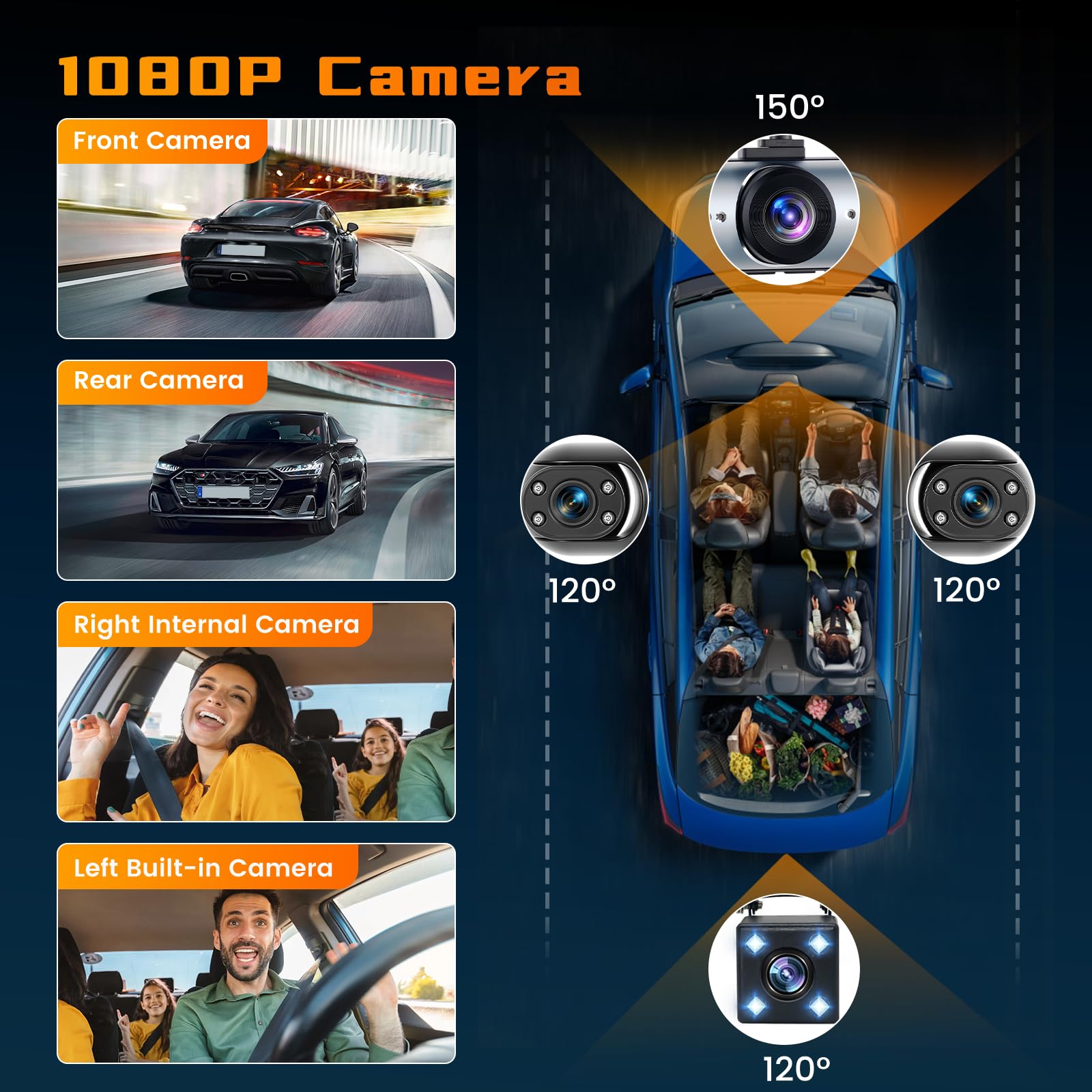 Dashcam Coche 4 Canales, 360°Dash CAM 1080P Delantera y Izquierda Derecha +cámara Trasera, con Tarjeta SD de 64GB, Cámara para Coche con Grabación en Bucle Visión Nocturna