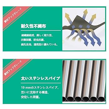 ワードローブ クローゼット マグネット開閉式 カバー付き Amazon｜ワードローブ クローゼット マグネット開閉式 カバー