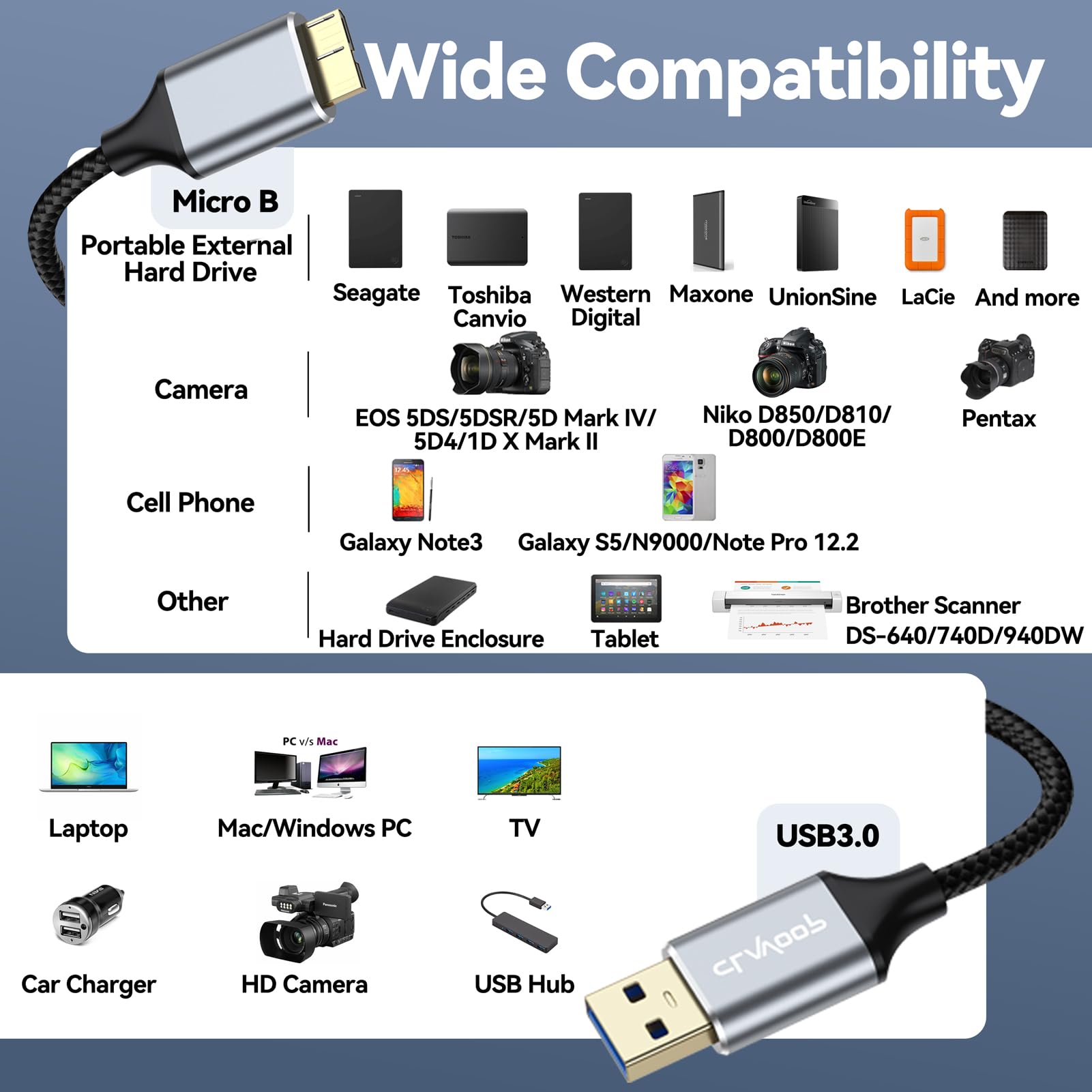 Cable micro USB (10 pies, gris, 1 unidad)