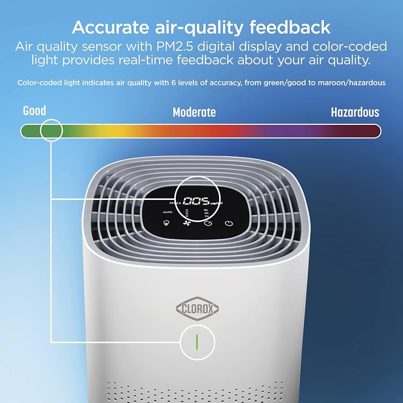 Clorox Large Room HEPA Air Purifiers for Home With True HEPA Filter image 4