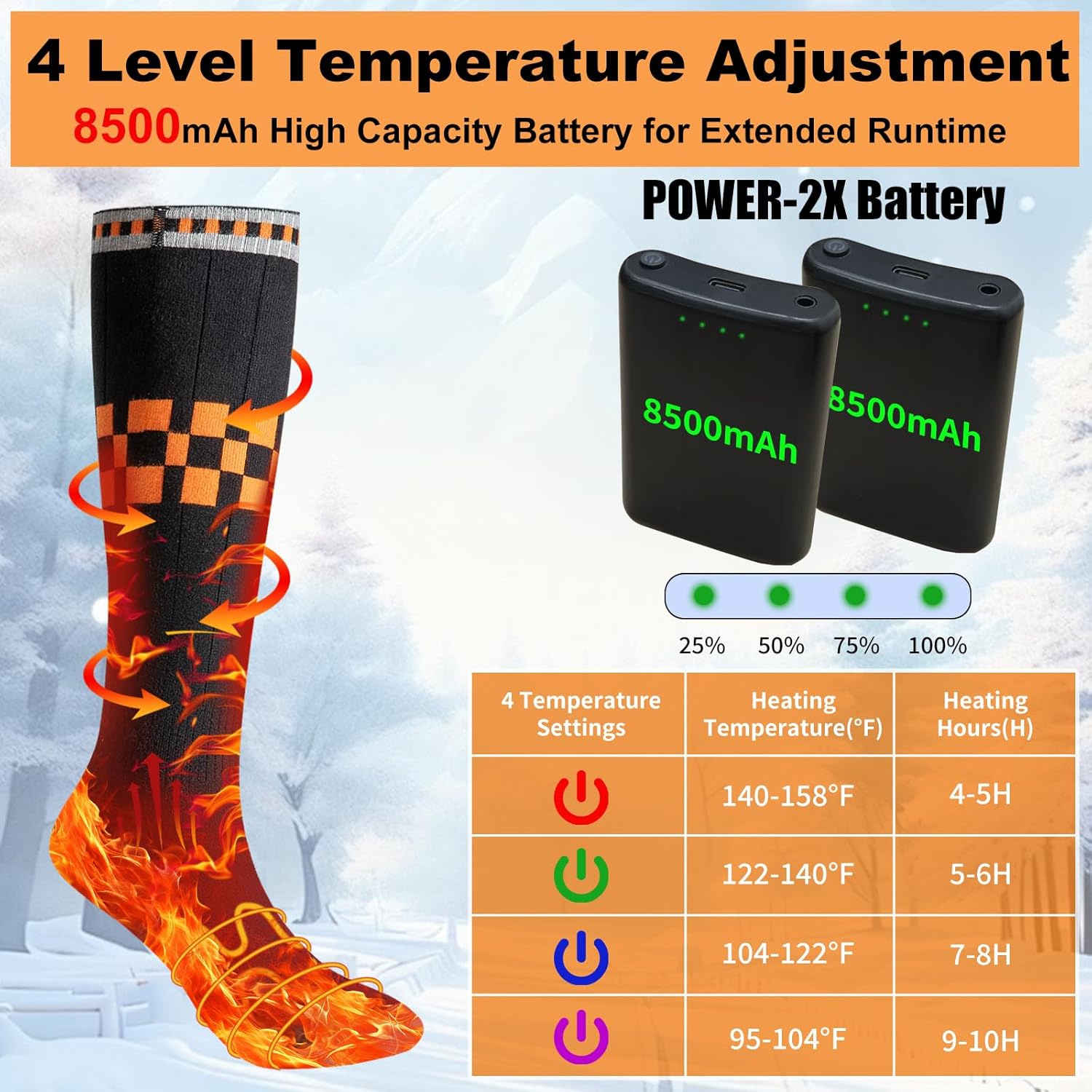 Heated Socks with App Control for Men Women, 8500mAh*2 Battery Rechargeable, Electric Socks with 4 Heating Levels for Winter Warm, Skiing, Hunting, Camping, Hiking, Cycling, Outdoor - Image 2