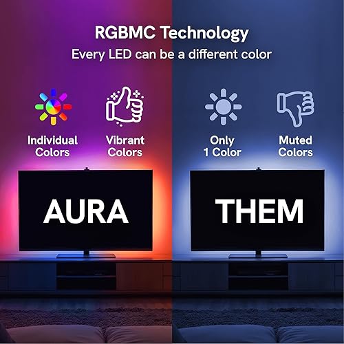 Miniatura 9 de Aura TV LED Retroiluminación + lámpara de pie LED Aura para TV de 55 a 65 pulgadas Kit de inmersión - Kit de sincronización de retroiluminación de