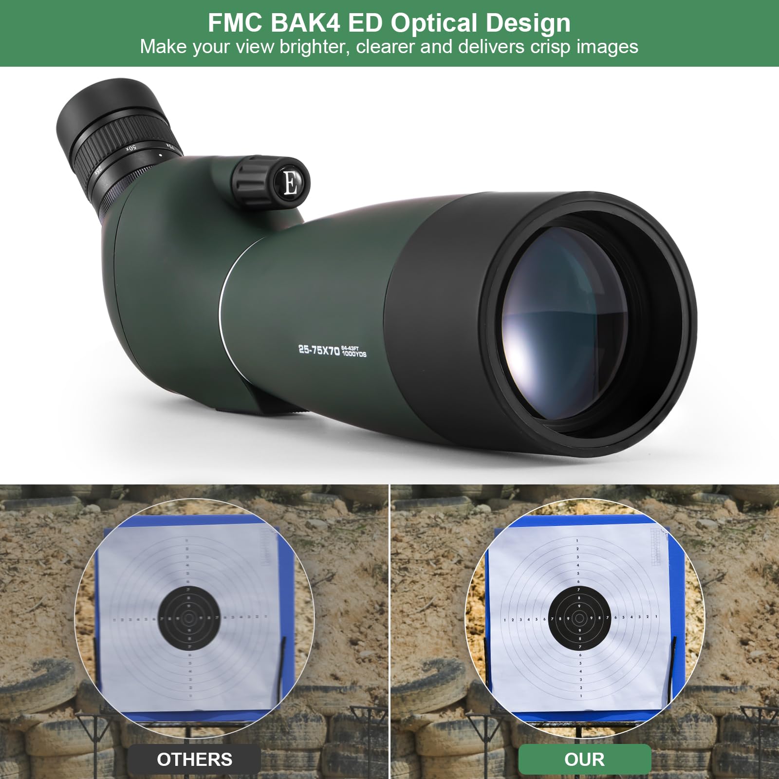 Cannocchiale con Treppiede, 25-75x70 Telescopio Spotting Scope, FMC Ottica Bak4 Prisma HD Cannocchiale con Smartphone Treppiedi con Smartphone Adapter per Tiro a Segno, Birdwatching