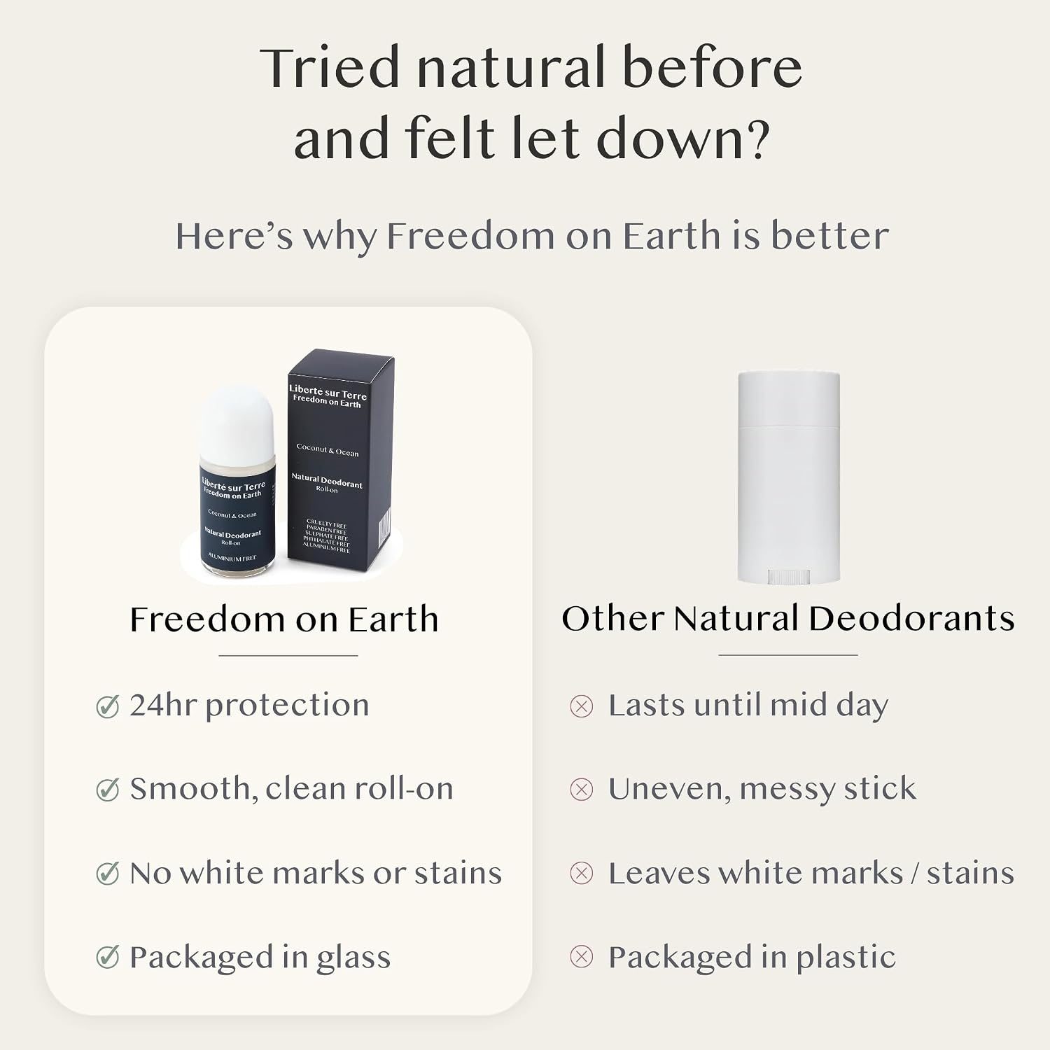 Natural Deodorant Roll-On, Coconut & Ocean - Aluminum Free image 3