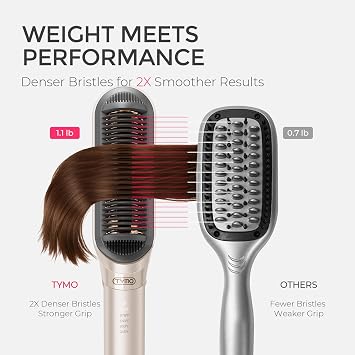 TYMO Flat Iron Hair Straightener Brush 2 in 1, 200M Ions Ceramic Hot Comb