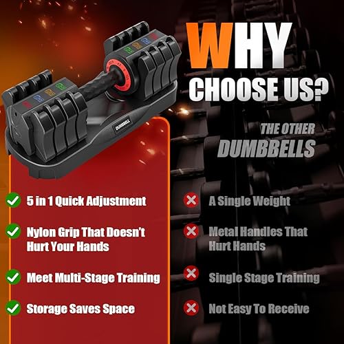 Miniatura 6 de VEICK Mancuerna ajustable de 2555 libras, peso de ajuste rápido con mango giratorio antideslizante para hombres y mujeres, equipo de ejercicio con