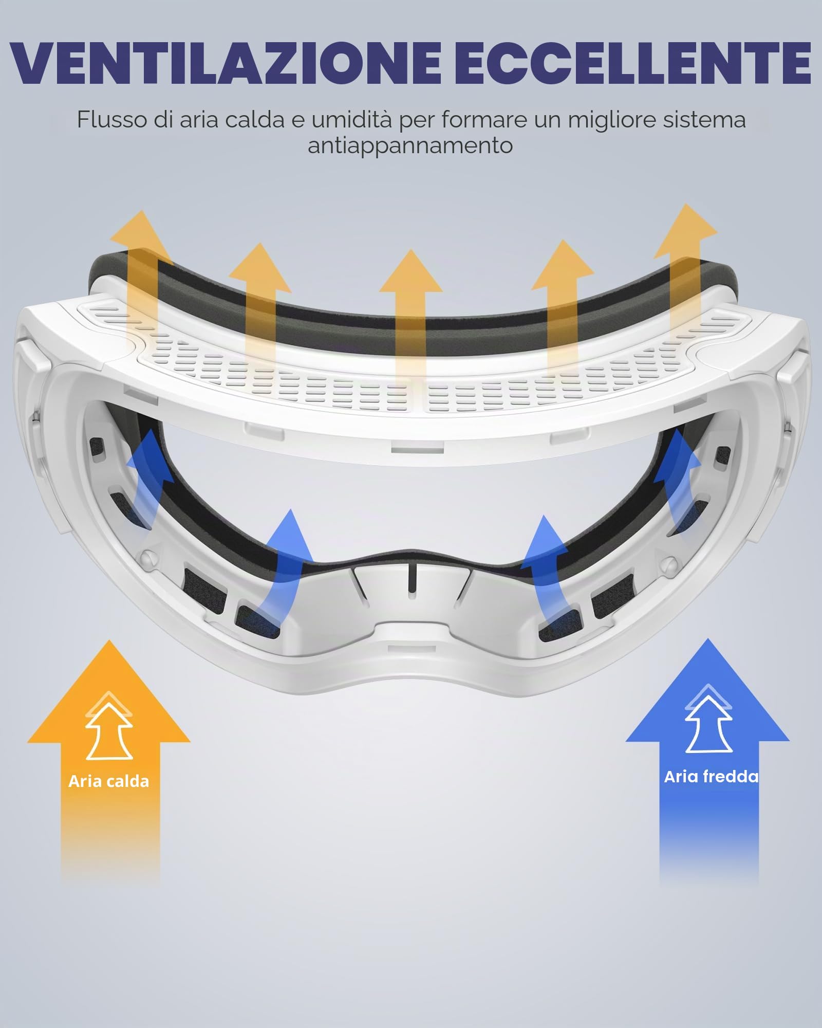 Findway Maschera Sci, Occhiali da Sci Magnetica Donna Uomo, Maschera per Snowboard e Sci per Occhiali da Vista OTG,Anti-UV Protezione UV400 Anti-Nebbia