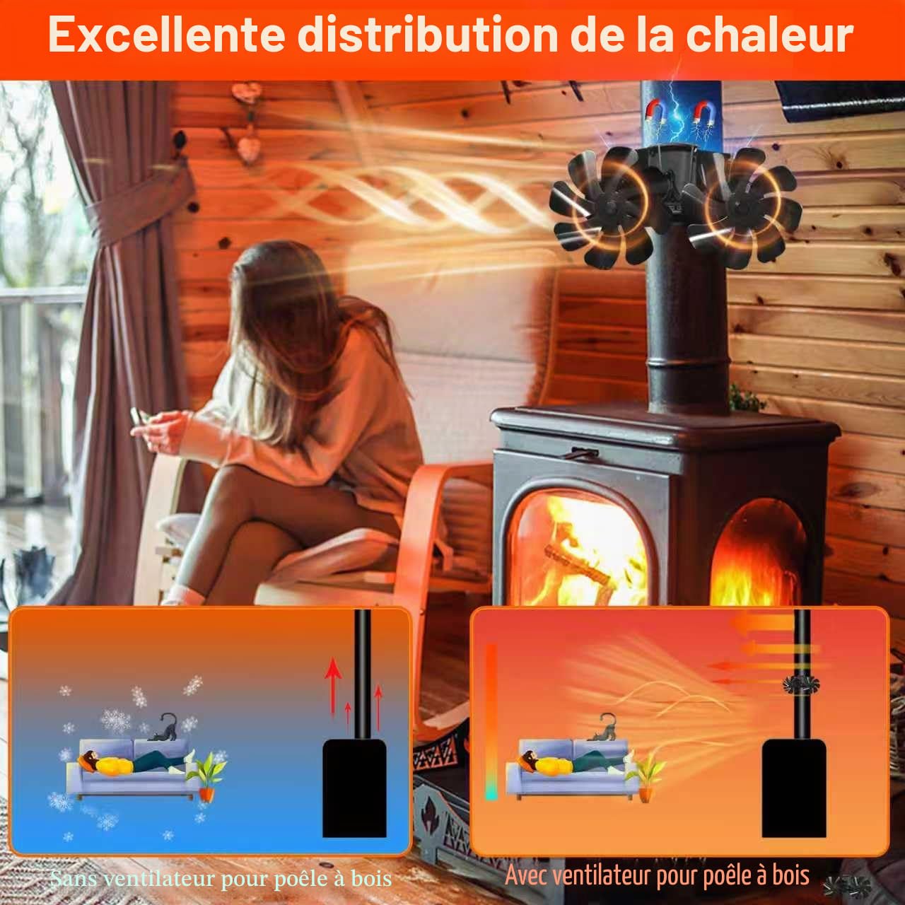 Tomersun Ventilateur de cheminée magnétique, sans électricité, avec 16 pales, ventilateur de cheminée silencieux, pour bois, bois de chauffage, foyer, tuyau de poêle avec thermomètre et 1 pièce