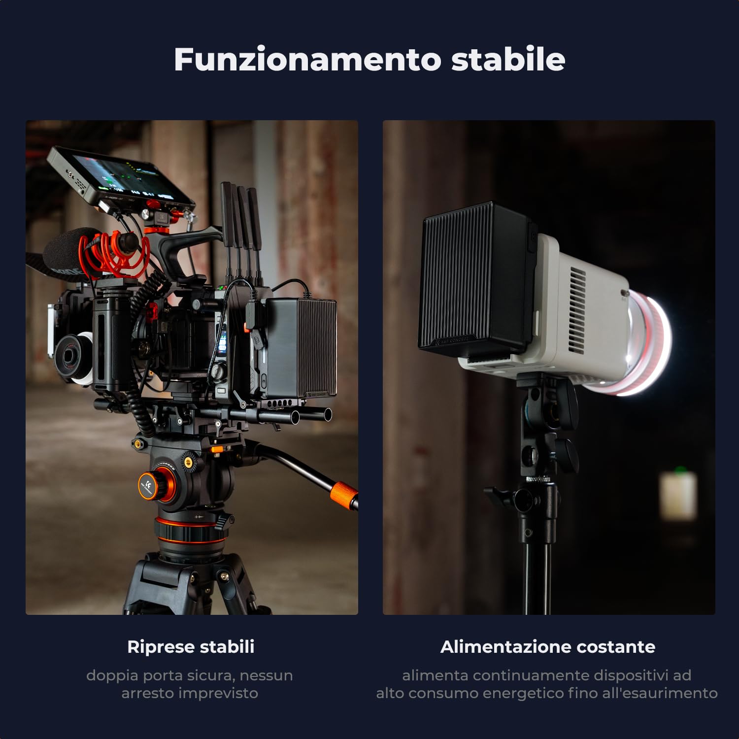K&F CONCEPT Batteria V Mount da 99Wh 6700 mAh Ricarica Rapida PD 100 W USB-C con Doppio D-TAP/A/USB-C/DC/Display TFT/Luce di Emergenza per Fotocamera, Videocamera, Monitor