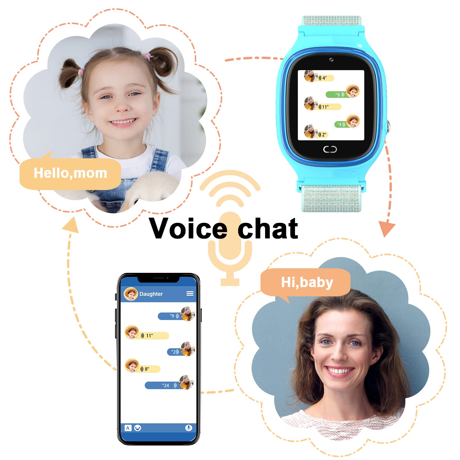 PTHTECHUS GPS Kids Smartwatch Phone per Impermeabile, GPS Localizzatore di tracciamento con Chat Vocale, Sveglia SOS per Il Gioco di Matematica Bambini Smart Watch, Regalo Ragazzo e Ragazza, Blu