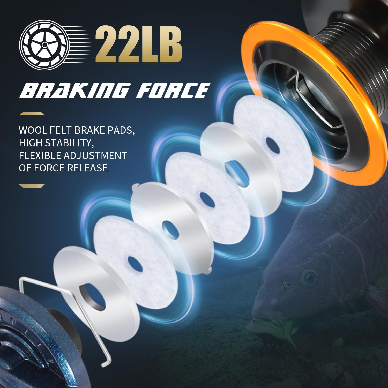 Sougayilang Carp Spinning Reel, 22LB Max Drag Fishing Reel,CNC Aluminum Spool+Stainless Steel Shafts， Lightweight & Powerful for Saltwater or Freshwater Bass Trout