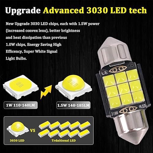 Miniatura 10 de SOCAL-LED - Bombilla LED de 0.157 x 1.614 in Canbus Super Bright 3030 Chipset interior de coche, luz de cúpula 578, luz de mapa, color morado