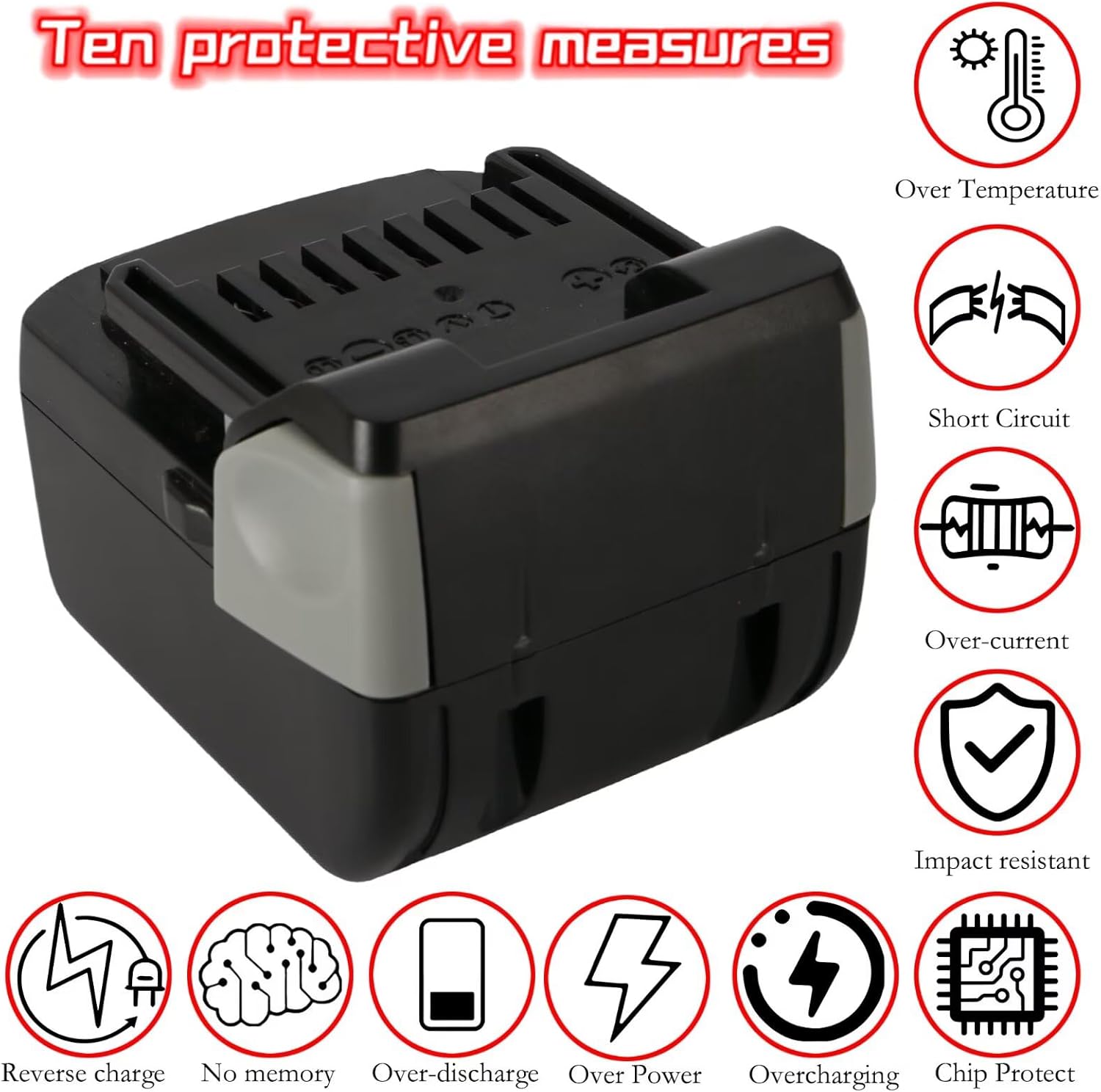 Diagram illustrating ten protective measures for the battery, including protection against over temperature, short circuit, over-current, impact, reverse charge, memory effect, over-discharge, over power, overcharging, and chip protection.