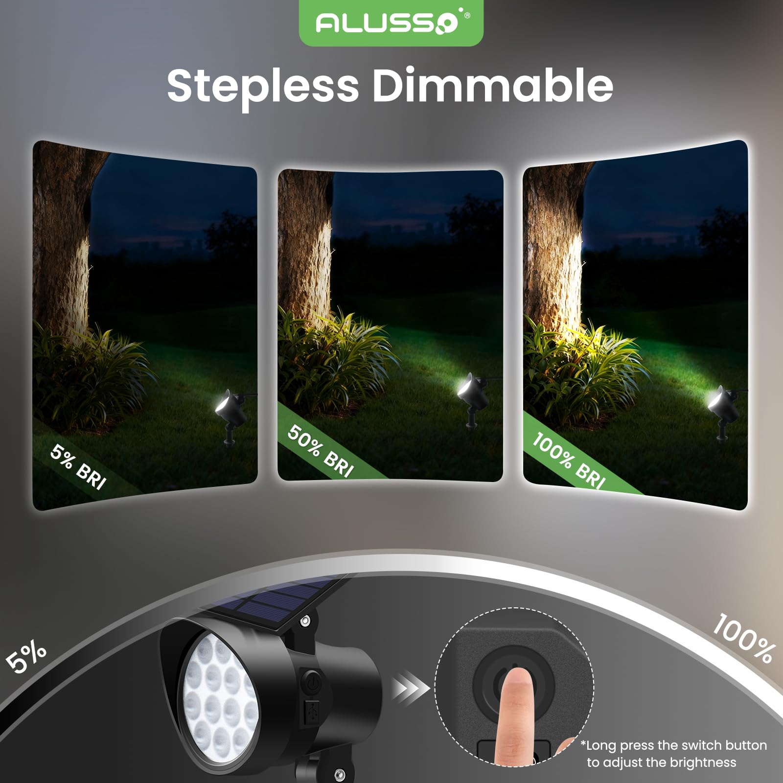 House Lights Outdoor All Year SUNVIE 30W Spot Lights Outdoor 120V Dusk ...