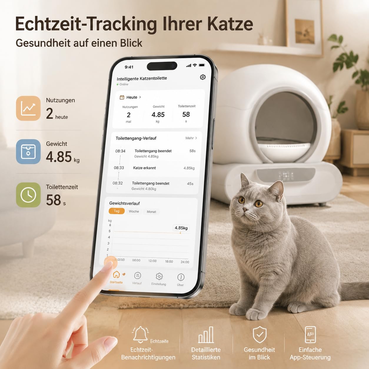 Automatische Katzentoilette XXL 65L, Selbstreinigendes Katzenklo mit App-Steuerung, Geruchsfrei & Geschlossen, Elektrische Katzen Toilette für 2+ Katzen