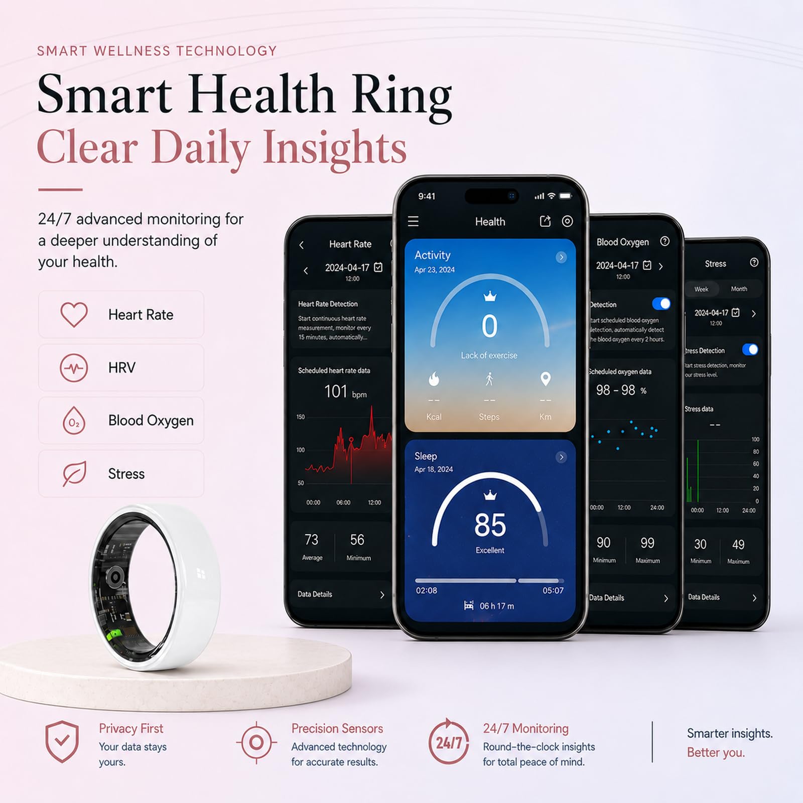 Anelli intelligenti per coppie, anelli sanitari per uomini e donne, monitoraggio della frequenza cardiaca 24/7, sonno, SpO2, stress, HRV e cicli. Impermeabile fino a 5 ATM, iOS/Android, senza