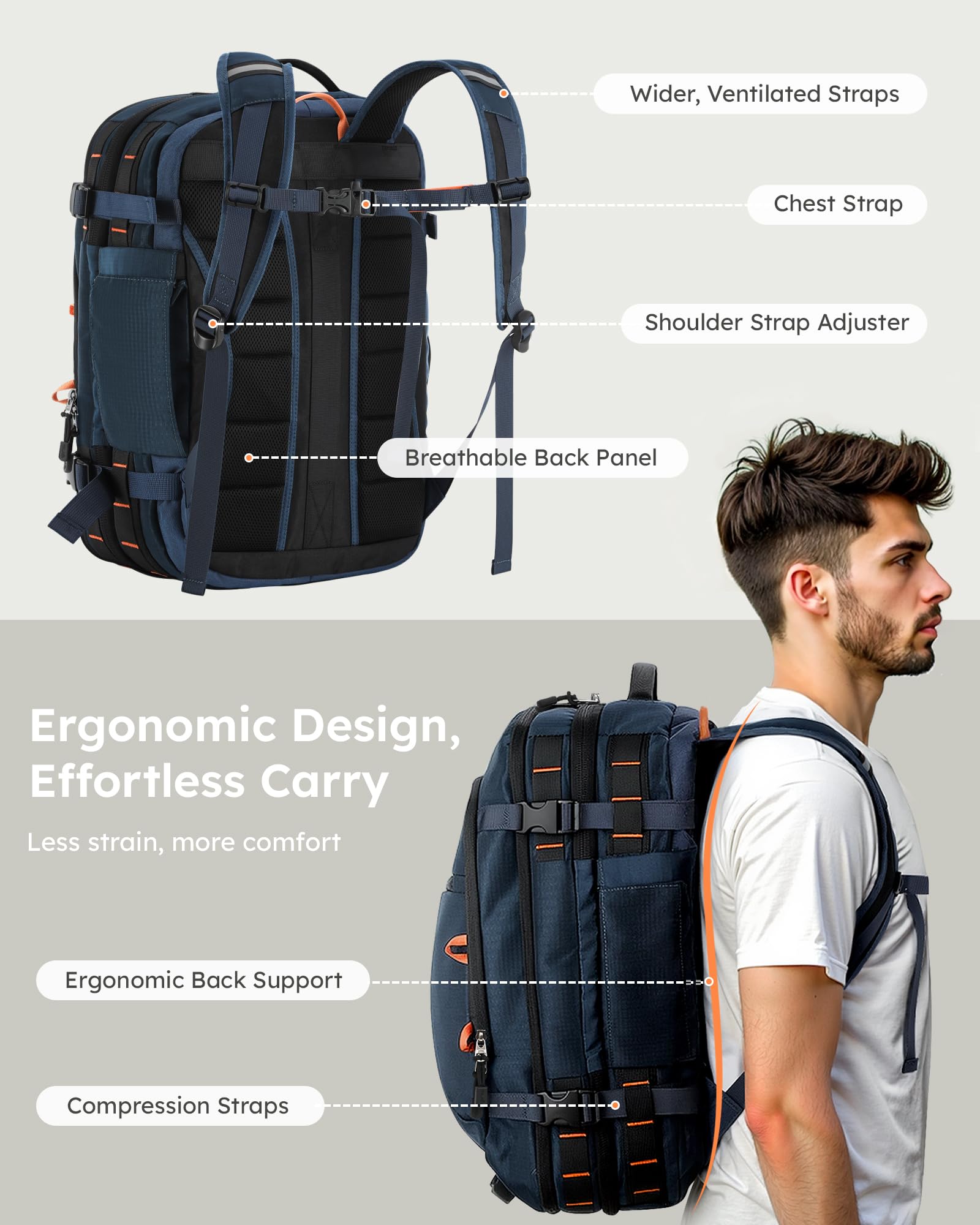Tolaccea Reiserucksack, Handgepäck Flugzeug, TSA Freundlich Handgepäck Rucksack 35L-45L, Travel Backpack für 15,6 Zoll Laptop, Reise Rucksack für Weekender Trip (Dunkelblau)